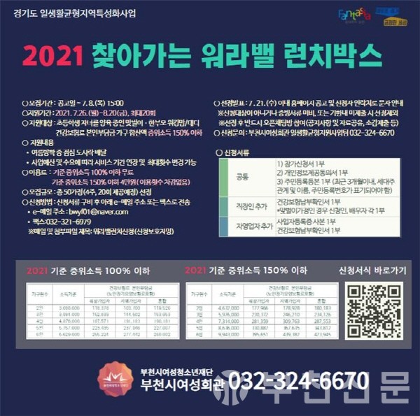 2021 찾아가는 워라밸런치박스 홍보문