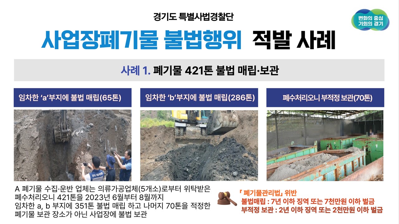 부당이득 노리고 폐기물 421톤 매립·보관 업체들 적발 < 사건/사고 < 종합뉴스 < 기사본문 - 부천신문