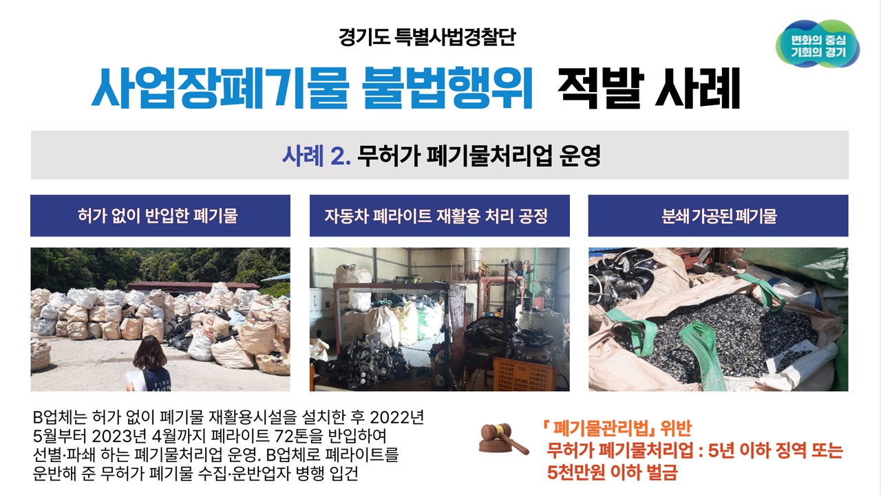 부당이득 노리고 폐기물 421톤 매립·보관 업체들 적발 < 사건/사고 < 종합뉴스 < 기사본문 - 부천신문